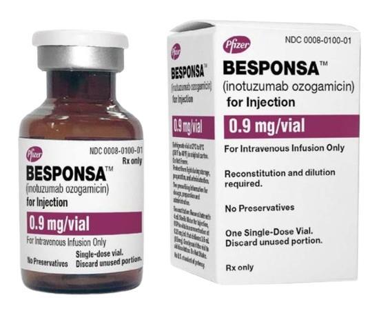 besponza